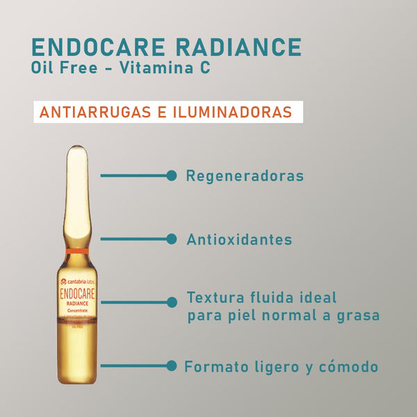 AMPOLLAS ENDOCARE RADIANCE CONCENTRATE ANTIEDAD