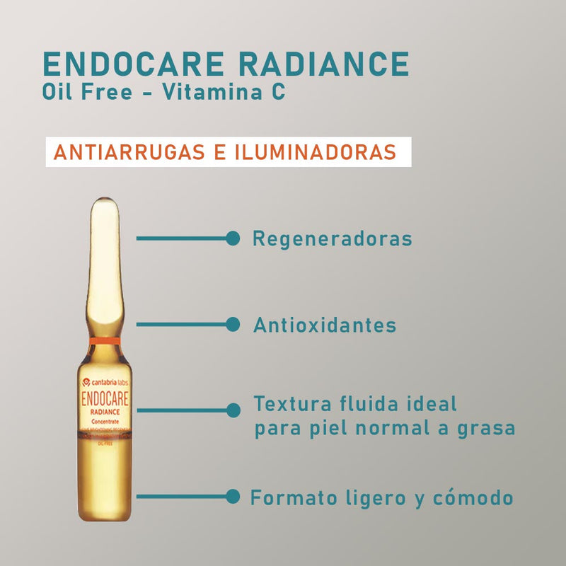 AMPOLLAS ENDOCARE RADIANCE CONCENTRATE ANTIEDAD